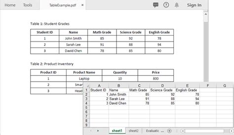 Image result for How to Extract Data From a Table in Python