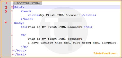 Image result for HTML Structure in Hindi