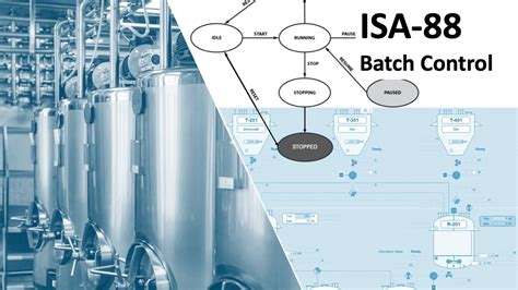 Image result for Batch Control Total Symbol