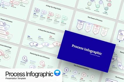 Image result for Process Overview Infographic