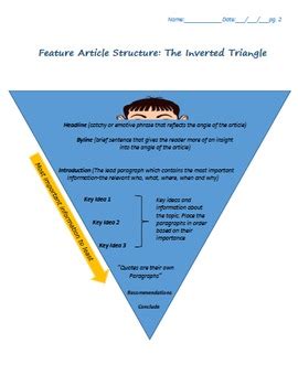 Image result for Feature Writing Structure