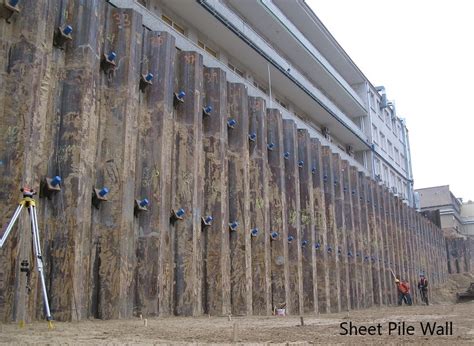 Image result for Machine Learning Pile