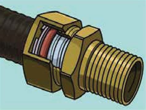 Image result for Proflex Gas Line Installation