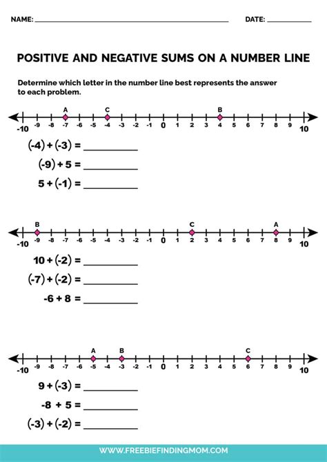 Afbeeldingsresultaten voor Positive Negative Number Line Worksheet