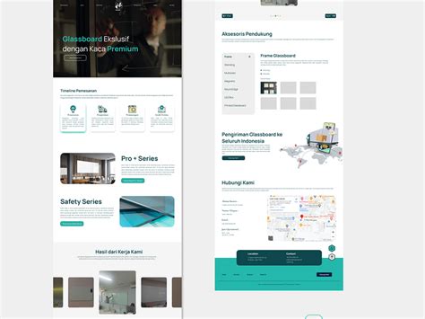 Web Profile Examples に対する画像結果