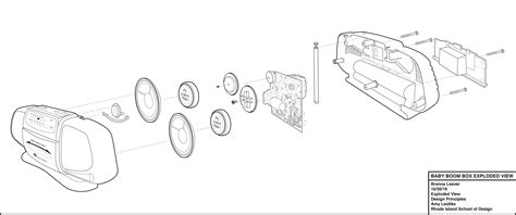 Image result for What Is a Exploded View