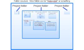 Afbeeldingsresultaten voor PowerPoint Folder Structure