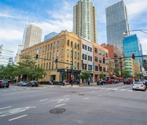 Image result for Chicago Loop