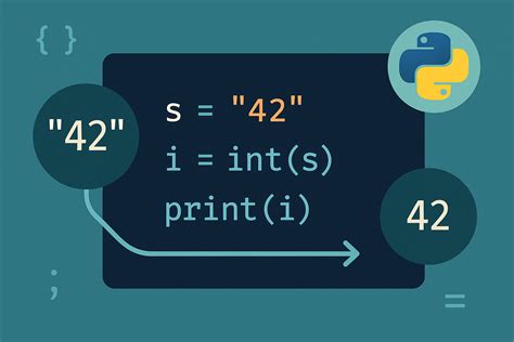 Image result for Cara Merubah Angka String Jadi Integer Python