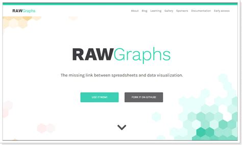 Image result for Tableau vs Open Source