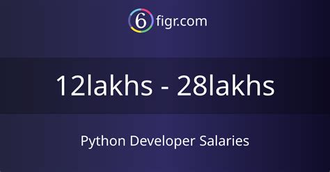 Image result for Python Engineer Salary