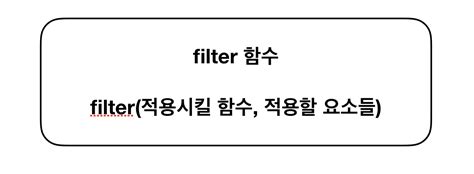 What Is Filter Function in Python に対する画像結果