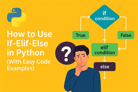 Toradh íomhá ar Python Classes Hierarchy