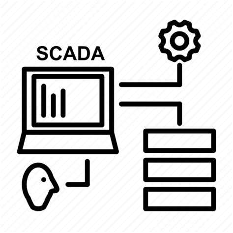 Image result for SCADA Icon