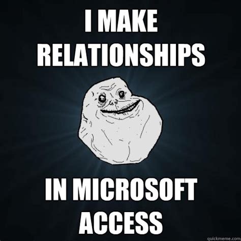 Image result for MS Access Meem