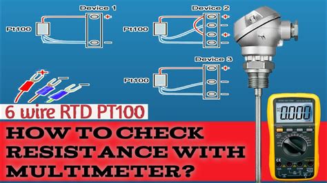 Toradh íomhá ar How to Test RTD
