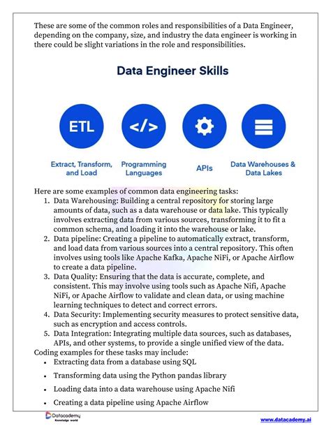 Image result for Data Engineering Notes PDF