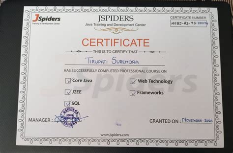 Image result for Java Certification From Jspiders