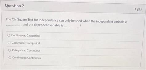 Image result for Chi-Square Test Dependent Variable