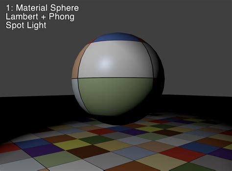 Afbeeldingsresultaten voor Computer Graphics Mini Project Codes