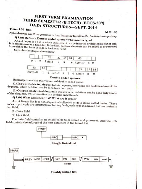 BCA Data Structure Notes of 3rd Sem に対する画像結果
