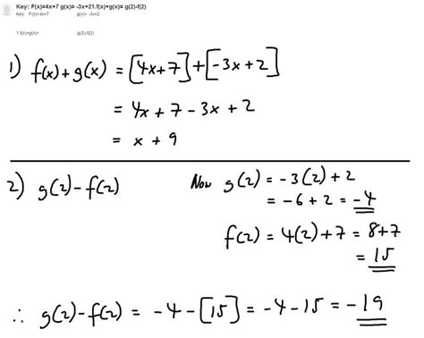Image result for Function Problems Algebra