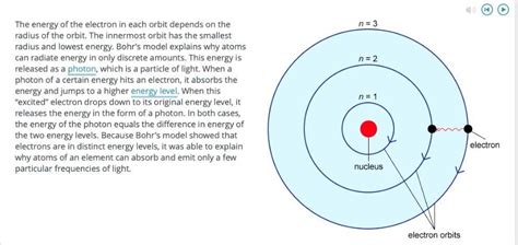 Bohr-Rutherford Diagram of Element に対する画像結果