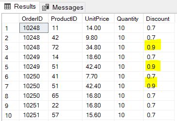 How to Use the Update SQL Statement に対する画像結果