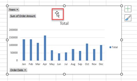 Toradh íomhá ar How to Make a Box Chart PivotChart