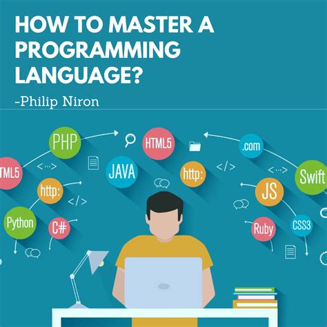 Image result for Baprogramming Language