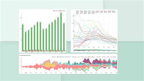 Time Series Line Graph Horizontal に対する画像結果