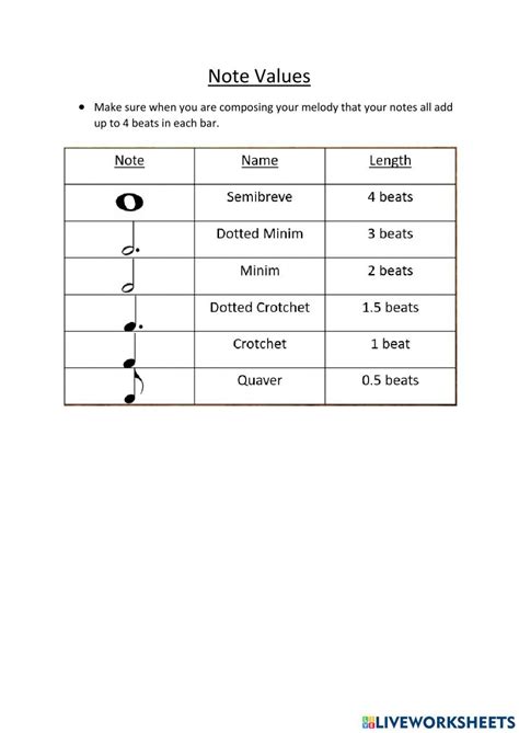 Toradh íomhá ar Note Values Chart Worksheets