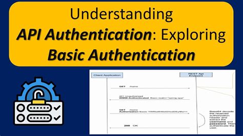 API Basic Authentication に対する画像結果