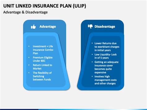 Toradh íomhá ar Unit Linked Insurance Plan Images