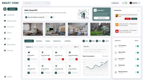 Image result for Design Smart Home Menu UI