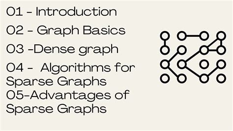 Image result for Sparse Graph vs Dense Graph vs Connected Grpah