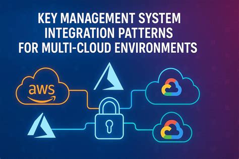 Toradh íomhá ar Cloud Integration Patterns