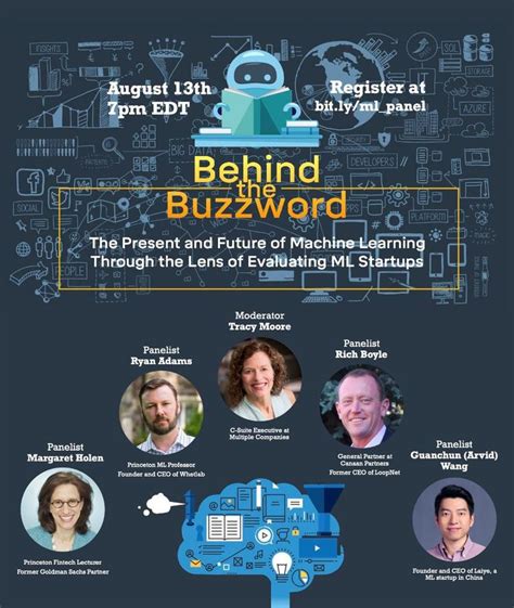 Image result for Machine Learning Buzz Words