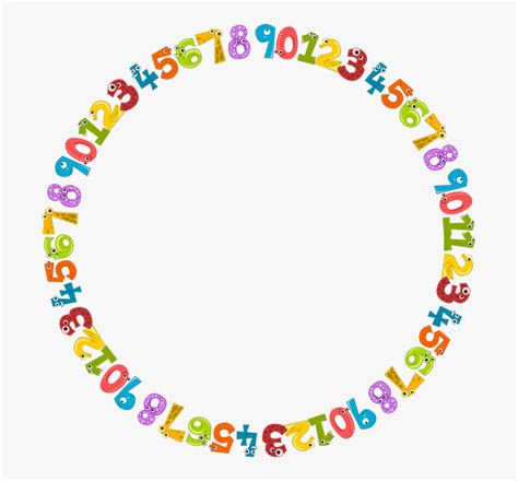 Image result for Numbers Written in a Full Circle