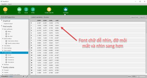 Image result for SmartPLS Guide