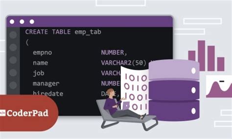 SQL Query Made Easy માટે ઇમેજ પરિણામ