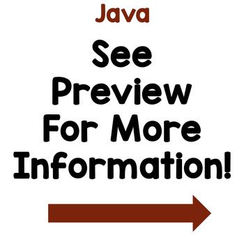 Image result for Editable Java Display