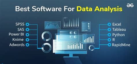 Image result for +Statisic Analysis Software