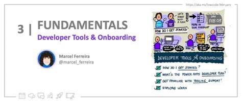 Image result for Power Platform Developing