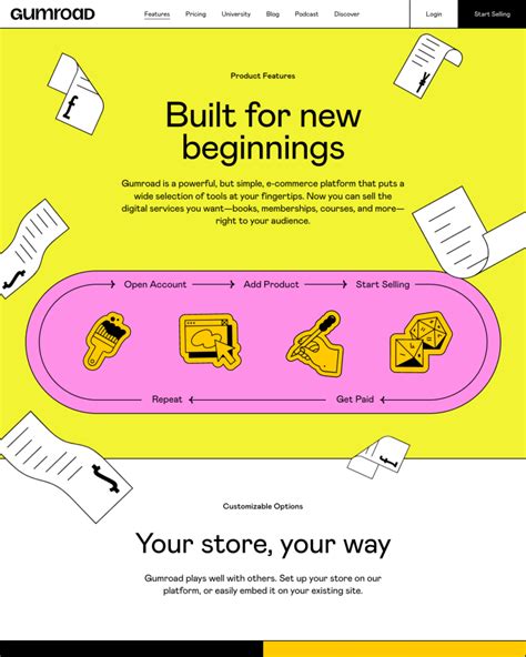 Image result for Example of Good Features