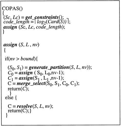 Afbeeldingsresultaten voor Flow Chart and Pseudocode and Algorithm Table