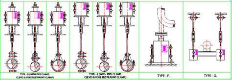 Afbeeldingsresultaten voor Constant Load Type Spring Can