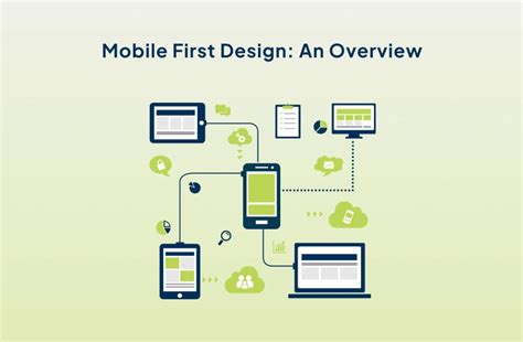 Image result for Mobile First Design Principles