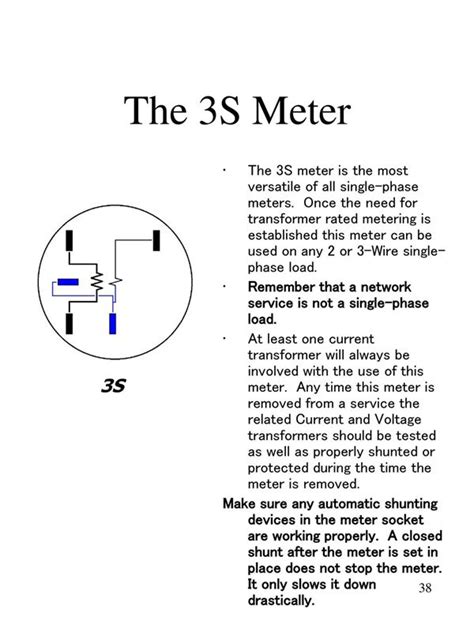 Toradh íomhá ar Rectangular Meter Socket for Form 3s Meter