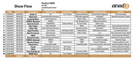 Image result for Opening Program of Event Flow